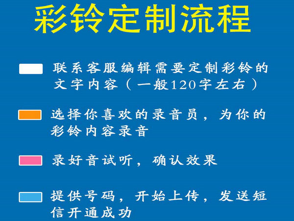 租车公司彩铃制作